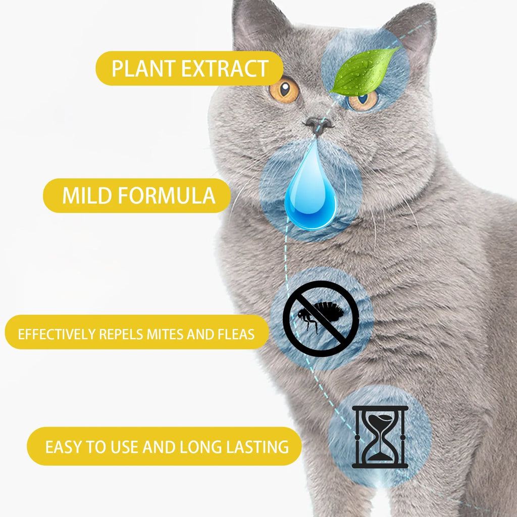 Kapky proti blechám a klíšťatům pro kočky